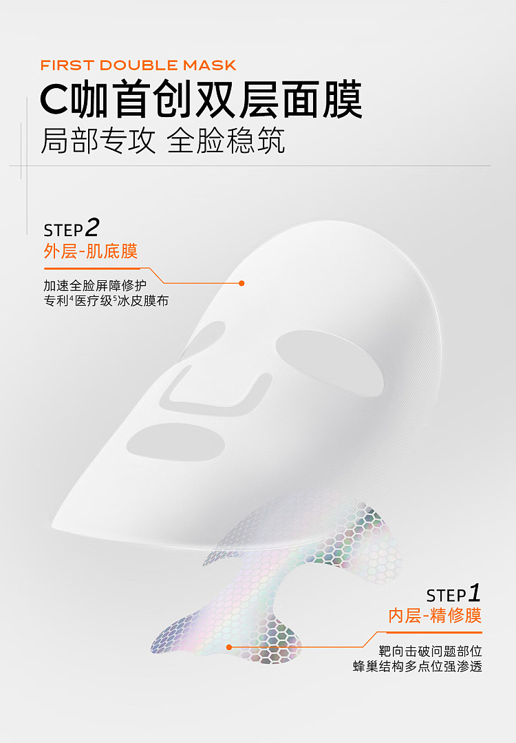 c-coffee-cleansing-repairing-double-layer-mask-4pcs-box-6