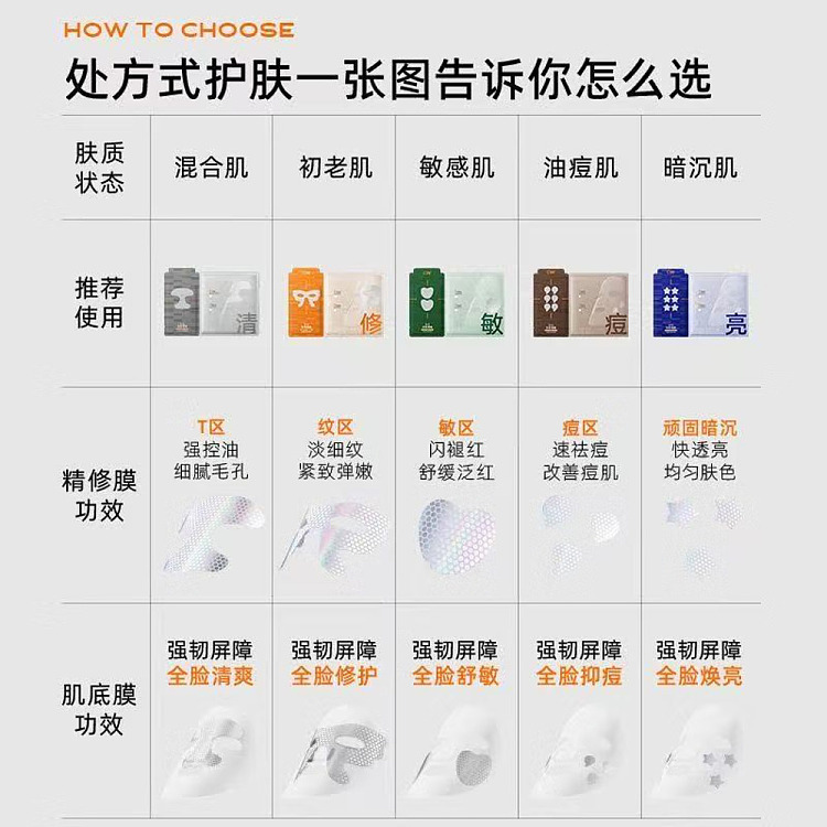 c-coffee-cleansing-repairing-double-layer-mask-4pcs-box-5