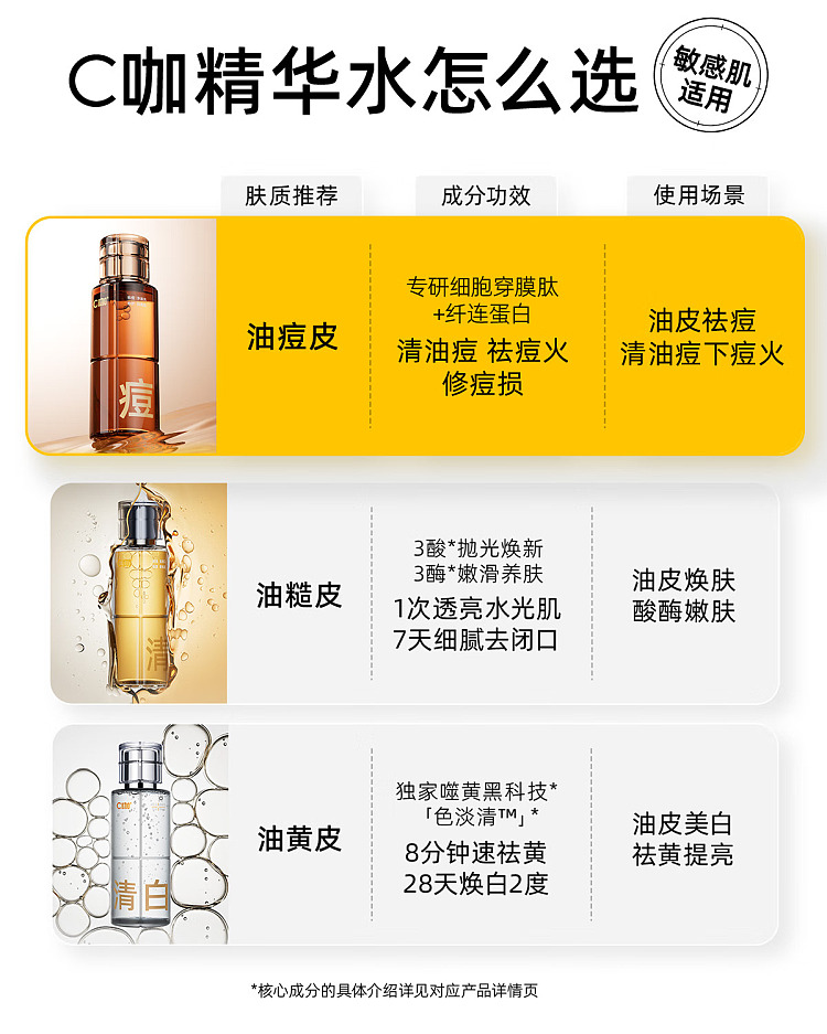 c-curry-acne-control-toning-lotion-200ml-1