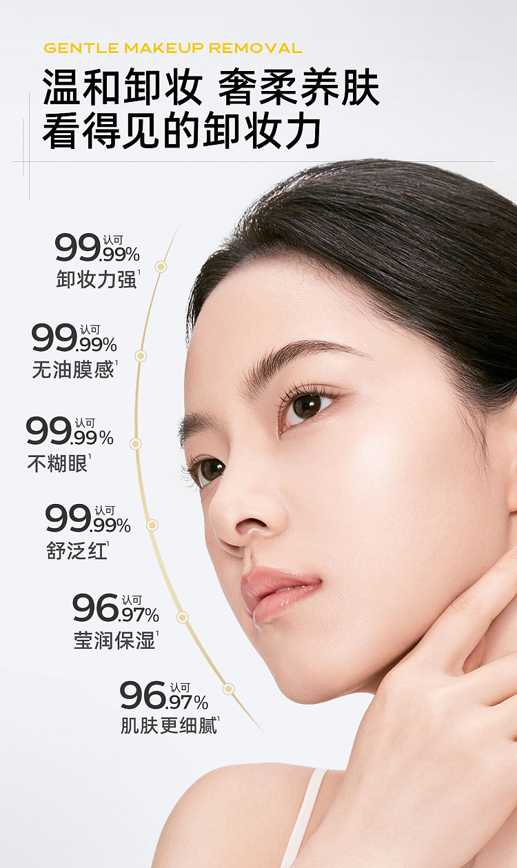 c-cafe-clear-cleansing-cream-100ml-3
