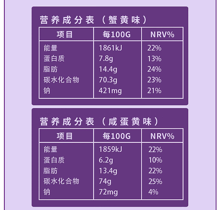 im-hungry-taro-sticks-salted-egg-yolk-flavor-120g-14