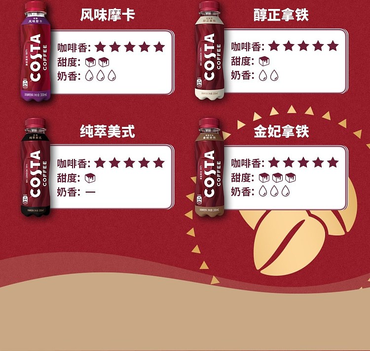 full-casecosta-golden-princess-latte-300ml15-bottles-16