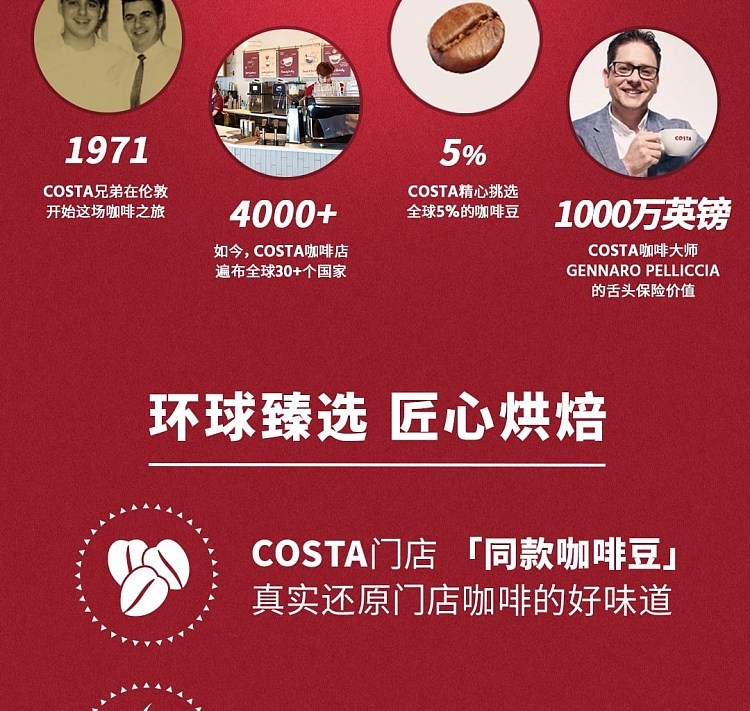 full-casecosta-golden-princess-latte-300ml15-bottles-5