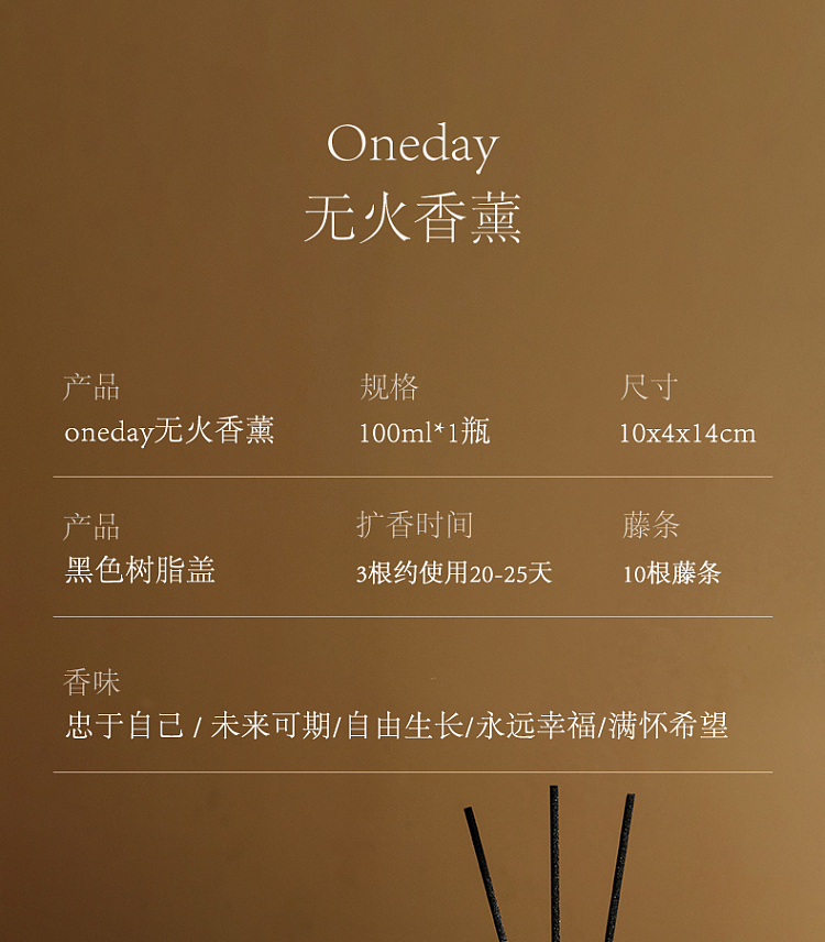 gift-box-emma-morley-oneday-series-flameless-fragrance-diffuser-full-of-hope-2