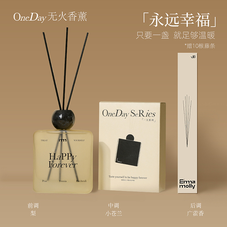 gift-box-emma-morley-oneday-series-flameless-fragrance-diffuser-forever-happy-1