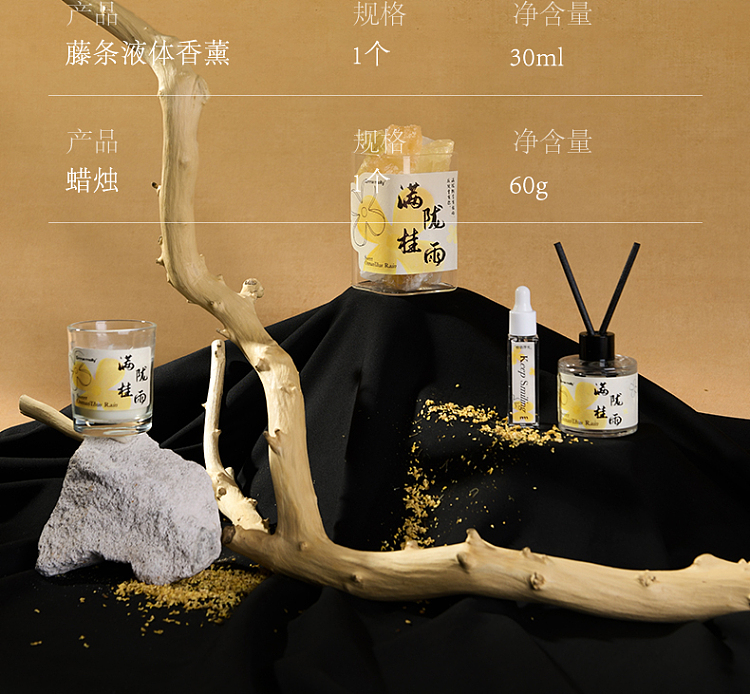 gift-set-emma-morley-full-of-osmanthus-rain-fragrance-gift-set-4