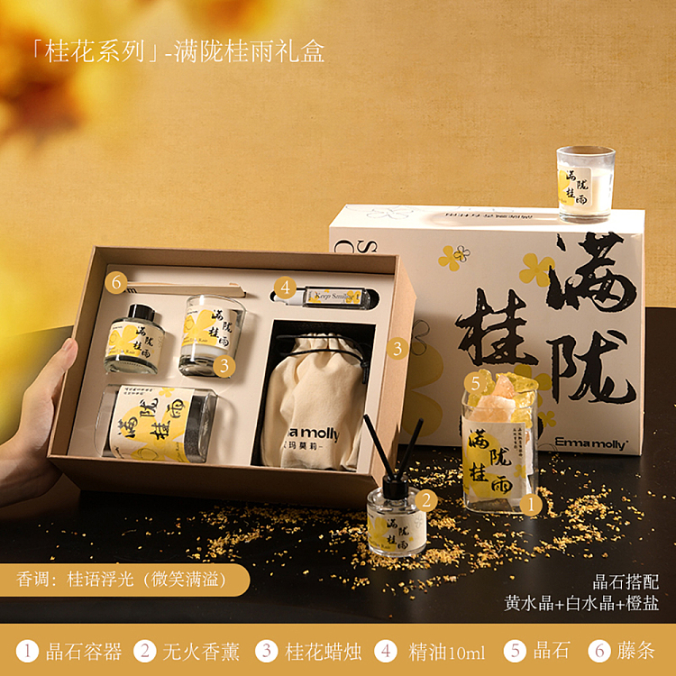 gift-set-emma-morley-full-of-osmanthus-rain-fragrance-gift-set-5