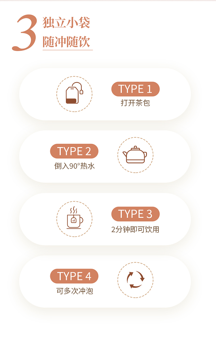 cai-zhi-lin-adzuki-bean-gorgonzola-coix-seed-tea-66g-7