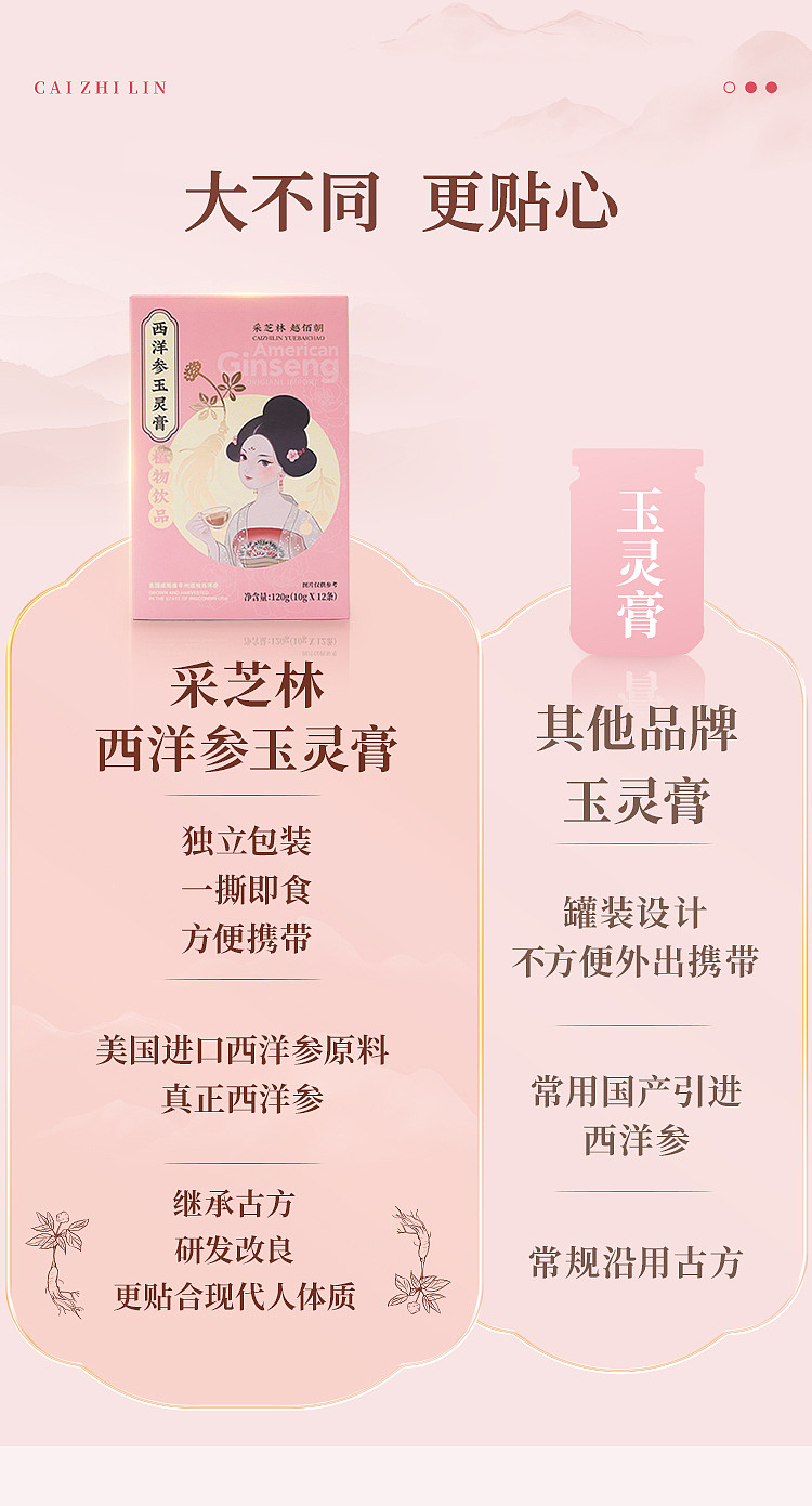 cai-zhi-lin-xiyang-shen-yu-ling-cream-120g-6