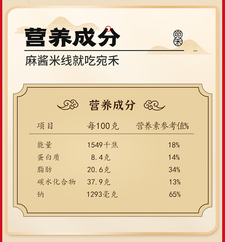 wanhe-classic-sesame-sauce-rice-noodle-243g-14
