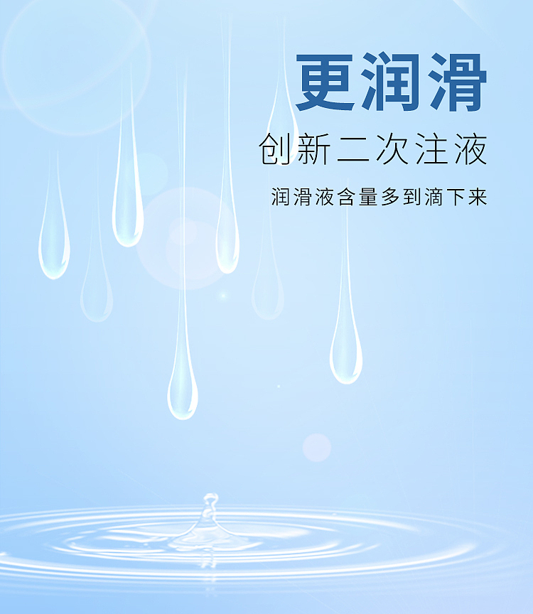 private-excitement-condoms--water-thin-3pcs-5