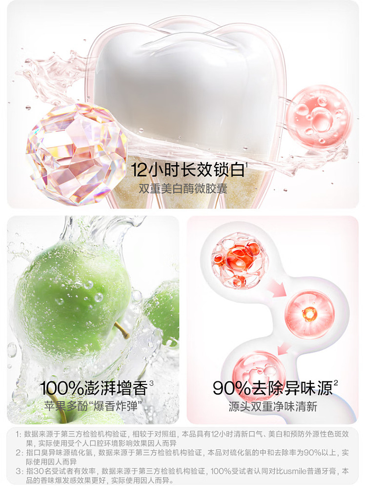 usmile-whitening-fresh-toothpaste-snow-infused-camellia-110g-2