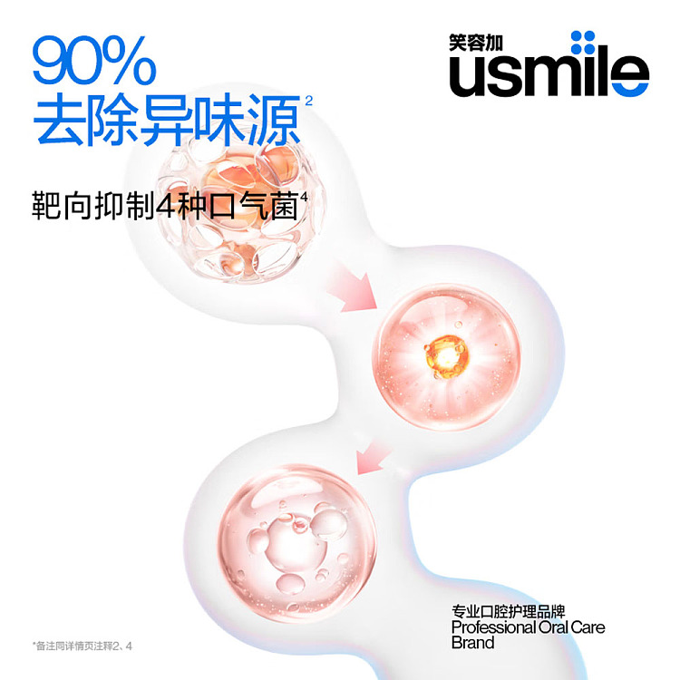 usmile-whitening-fresh-toothpaste-snow-infused-camellia-110g-2