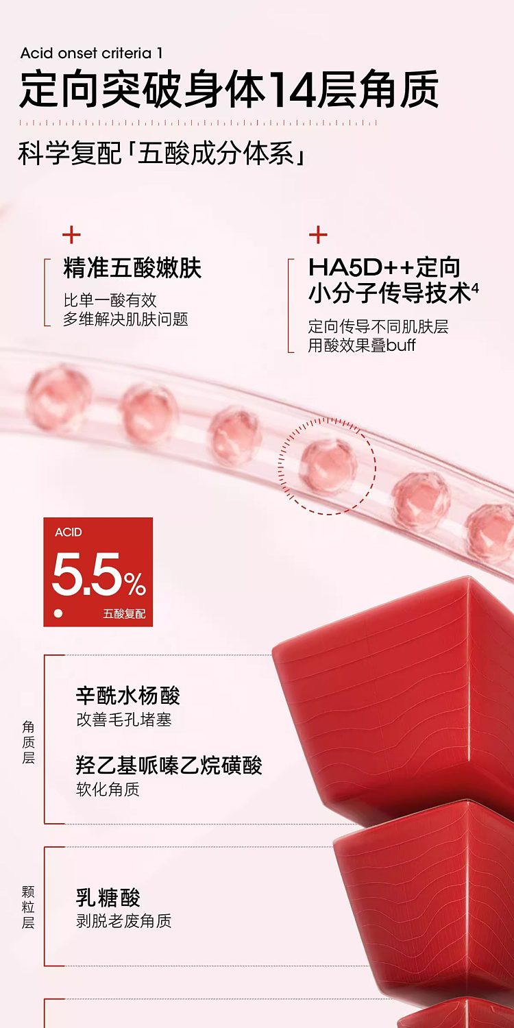 hourly-penta-acid-body-serum-100ml-1