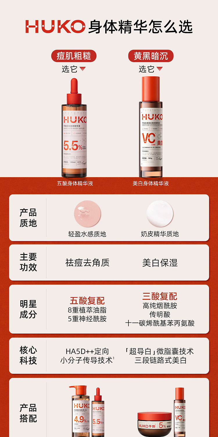 hourly-penta-acid-body-serum-100ml-6