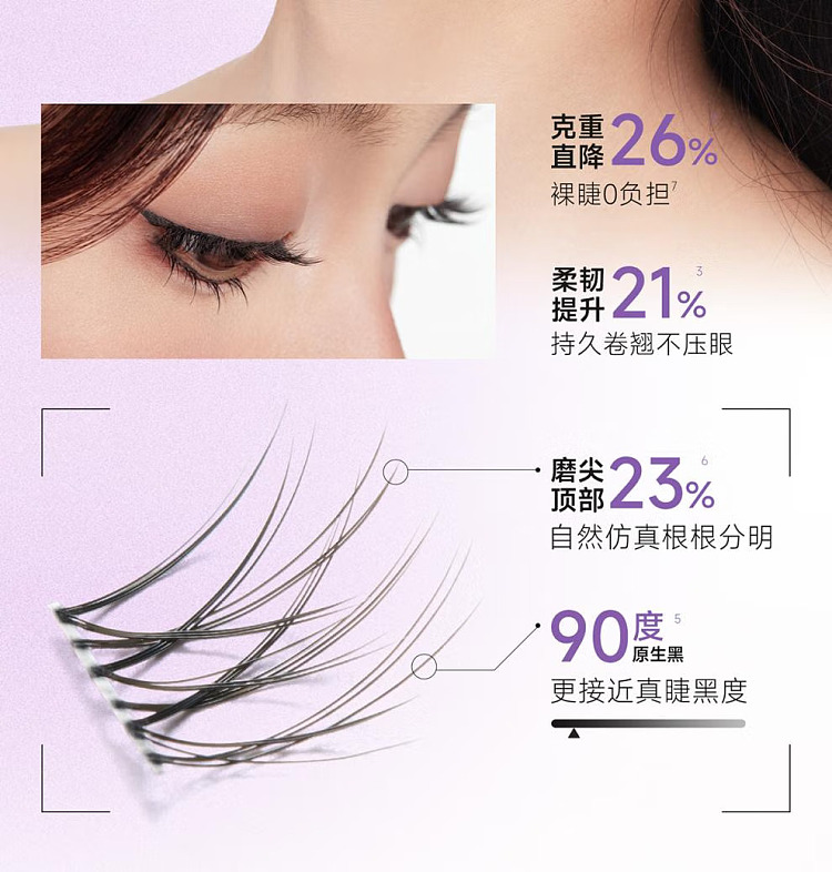 everbab-false-eyelash-sun-flower-god-7