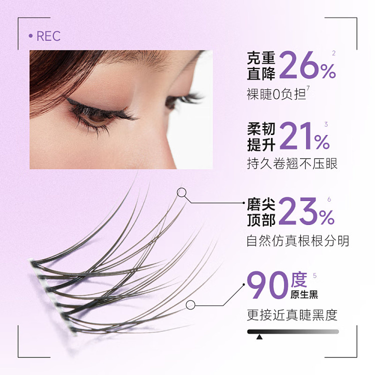 everbab-false-eyelash-sun-flower-god-4