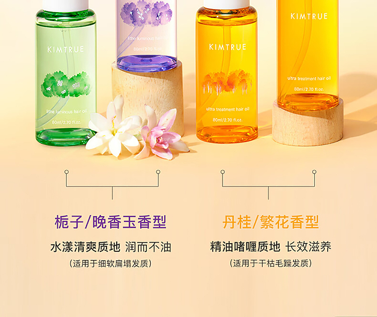 and-the-beginning-of-the-light-shine-hair-care-oil-set-gardenia-flavor-80ml-20ml-28