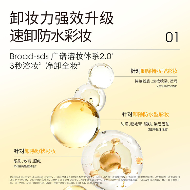 ddg-purifying-cleansing-tone-30-pineapple-scent-110g-5