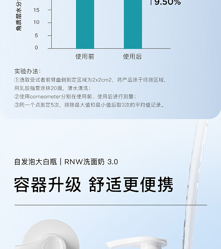 rnw-ruwei-purifying-cloud-amino-acid-cleansing-foam-200g-10