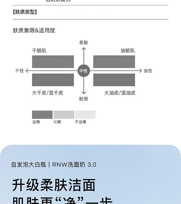 rnw-ruwei-purifying-cloud-amino-acid-cleansing-foam-200g-3