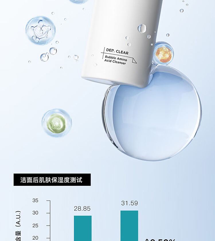 rnw-ruwei-purifying-cloud-amino-acid-cleansing-foam-200g-9