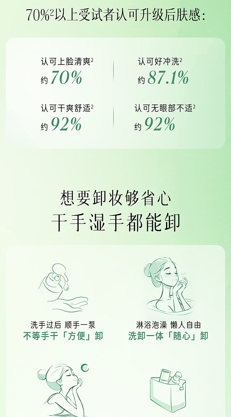 by-the-way-the-original-joy-of-plant-extracts-of-water-feeling-cleansing-oil-30ml-4