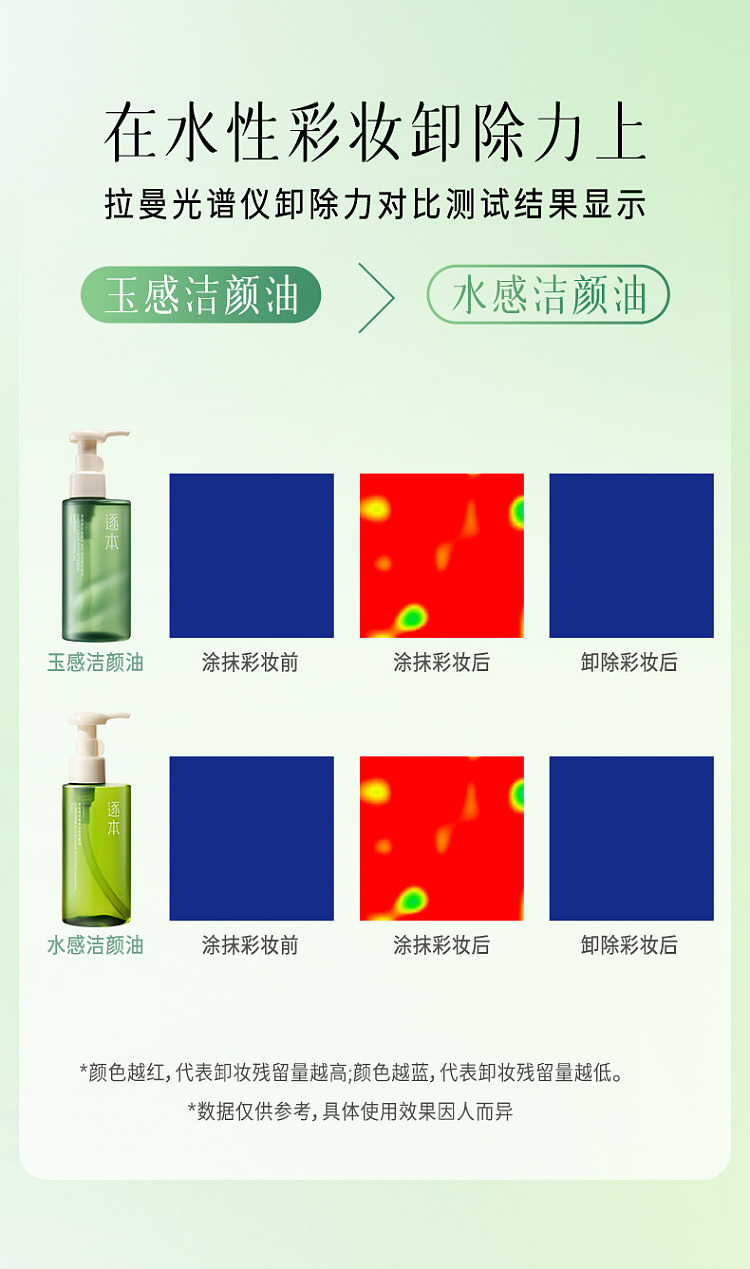 by-the-way-of-the-joyful-plant-extracts-cleansing-oil-150ml-premium-set-9