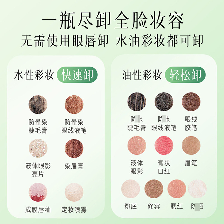 by-the-way-of-the-joyful-plant-extracts-cleansing-oil-150ml-premium-set-5
