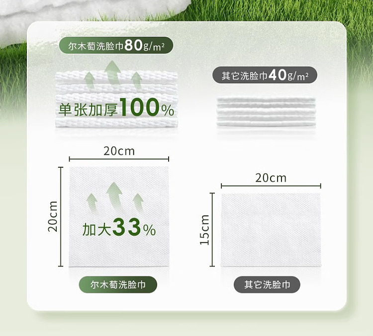 ermu-electric-disposable-cloudy-soft-towel-family-size-pack-180-pieces-7
