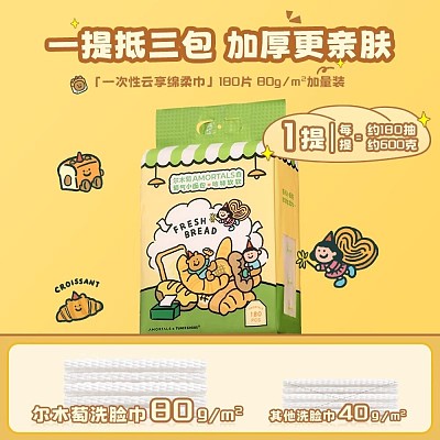 尔木萄 X TUNEE GOODS 家庭装绵柔巾 180P