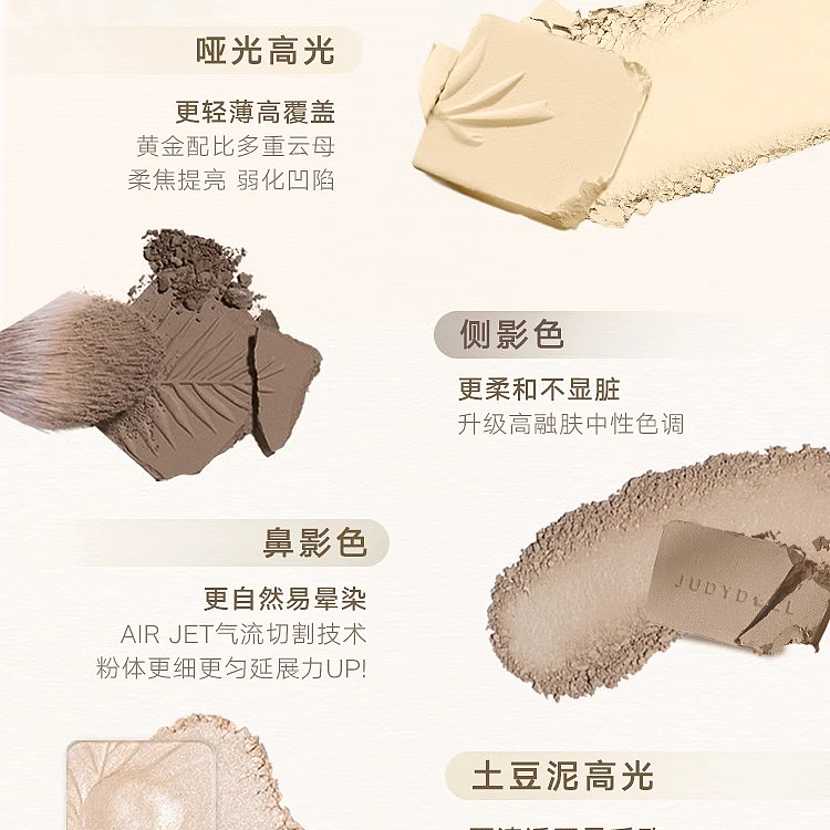 judydoll-tangerine-highlighting-contouring-face-complexion-palette-02-6