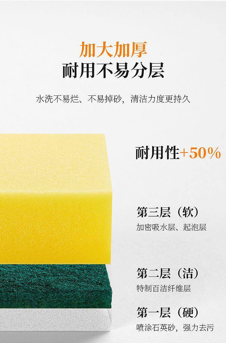 chui-dahuang-ermao-antibacterial-high-density-sponge-scrubber-10-sheets-3