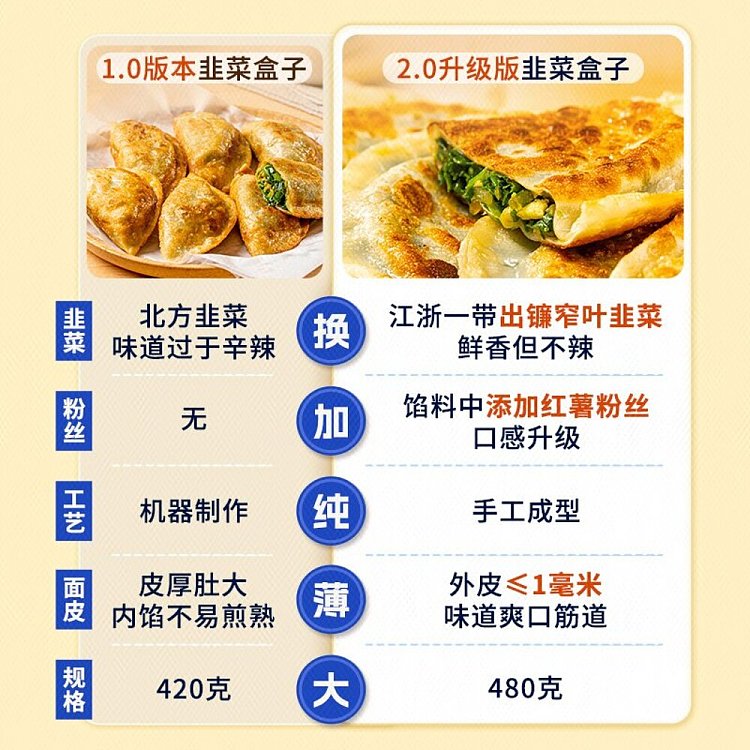 frozen-handmade-chive-pies-by-liangxin-artisans-480g-3