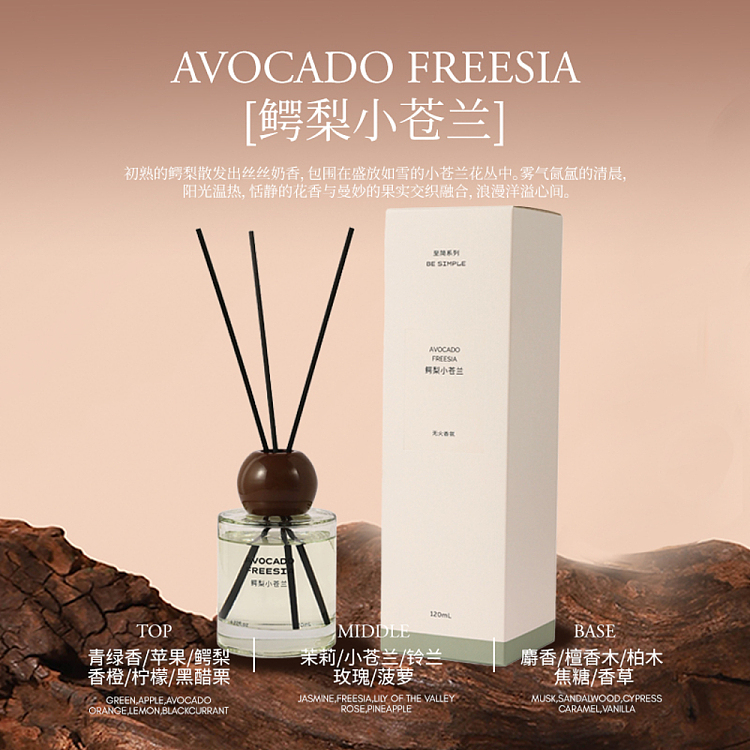 airguard-airguard-flameless-fragrance-avocado-freesia-120ml-1