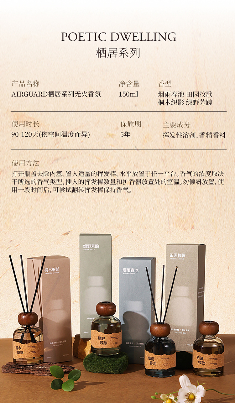 airguard-airguard-flameless-fragrance-rustic-pastoral-150ml-12