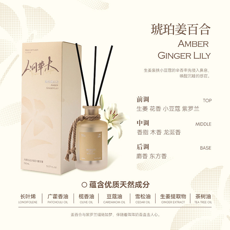 airguard-airguard-fireless-fragrance-amber-ginger-lily-150ml-1