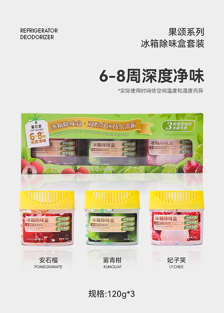 airguard-airguard-refrigerator-odor-eliminator-kit-pomegranate-mist-citrus-toffee-2