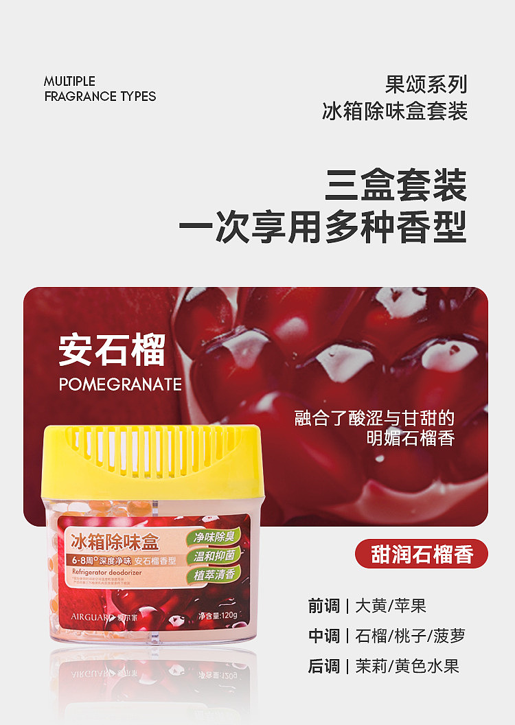 airguard-airguard-refrigerator-odor-eliminator-kit-pomegranate-mist-citrus-toffee-9