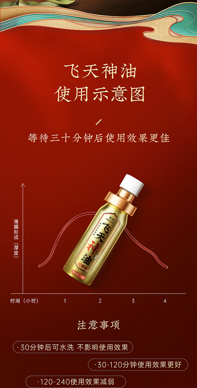 mystique-topical-flying-oil-spray-enhanced-gold-10ml-12