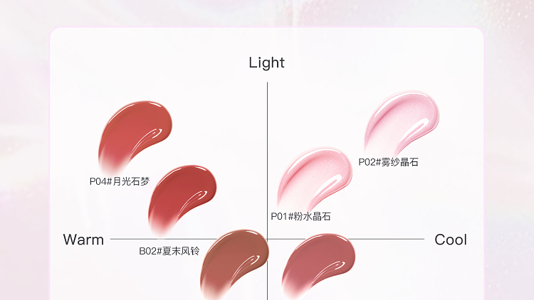 floria-glass-sea-collection-solid-lip-gloss-b01-beach-holiday-27g-14