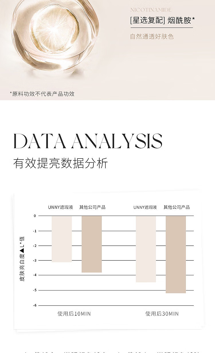 unny-new-face-flawless-concealer-f15-natural-6g-39
