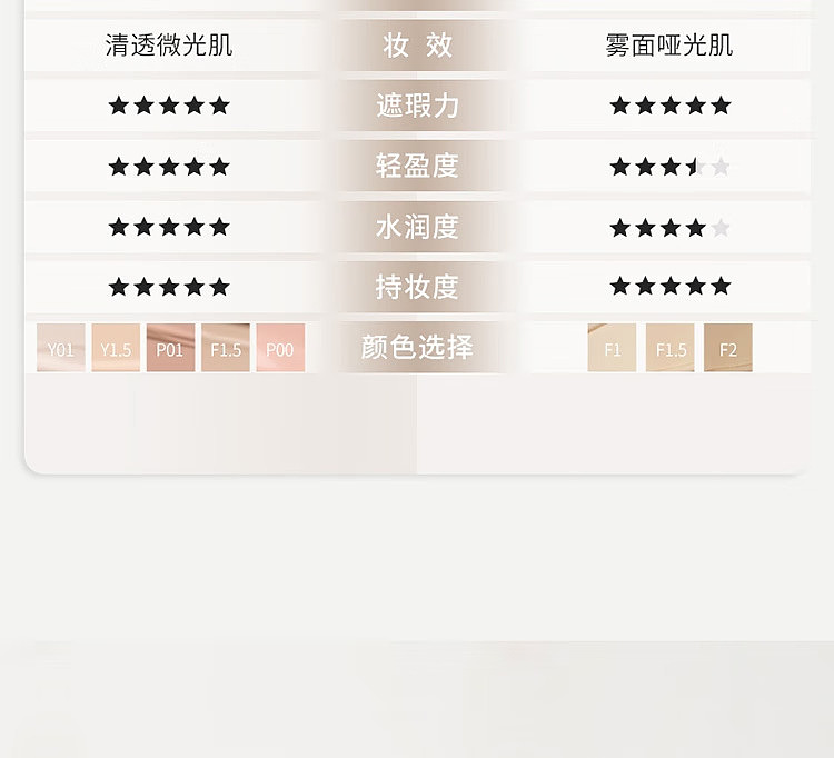 unny-new-face-flawless-concealer-f15-natural-6g-9