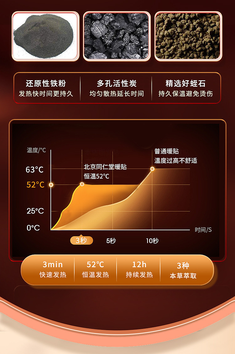 peking-tongrentang-inner-court-on-the-use-of-ginger-hot-compress-warm-patches-12-patches-13