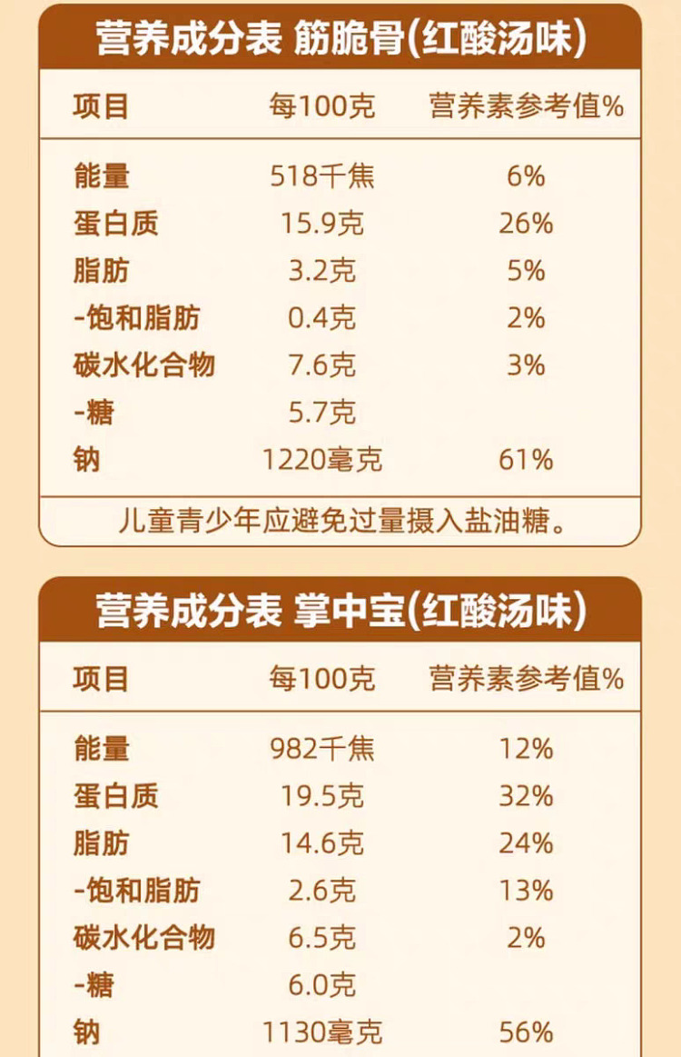 exclusive-to-sams-yau-yau-sour-soup-double-crisp-snacks-combo-tendon-crisp-bone-300g-paw-paw-200g-14