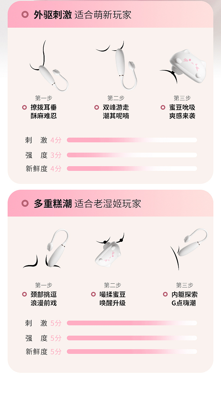 riddler-pudding-meow-pulse-vibrating-jumper-gradient-pink-17