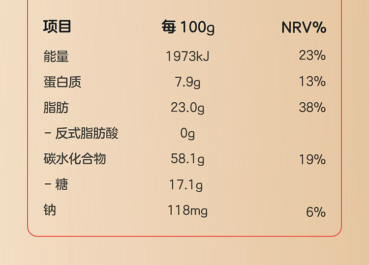 walmart-china-self-supporting-series-wuji-fresh-egg-cake-sachima-450g-14