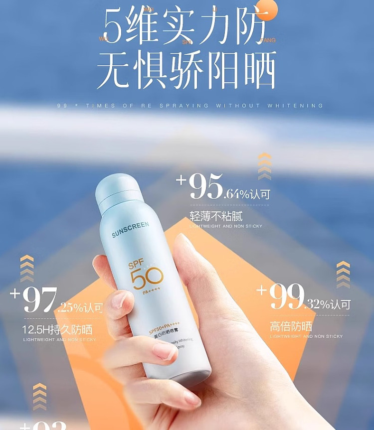 vitasoy-whitening-double-protection-sunscreen-spray-60mlspf50pa-10