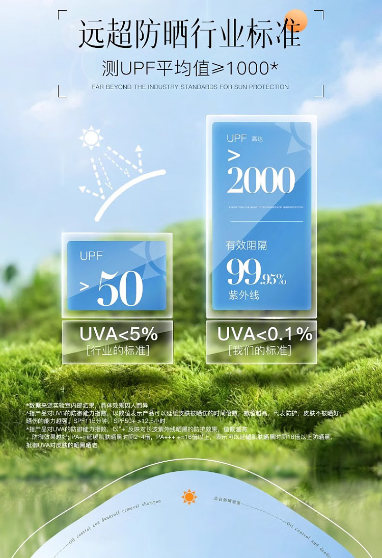 vitasoy-whitening-double-protection-sunscreen-spray-60mlspf50pa-5