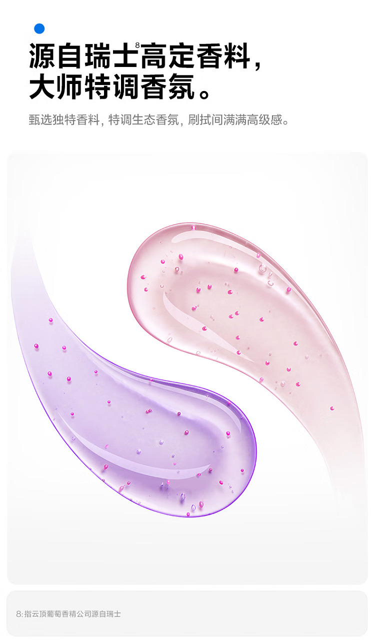 usmile-whitening-fresh-toothpaste-genting-grape-30g-travel-size-7